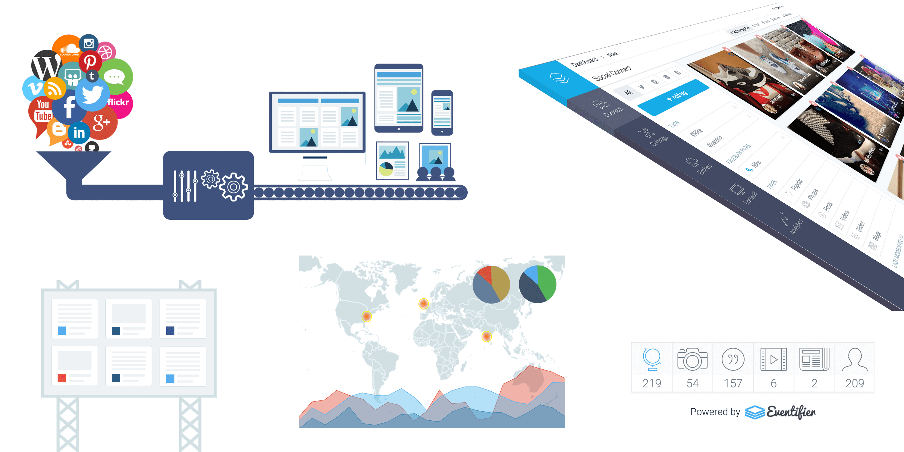 Few design elements