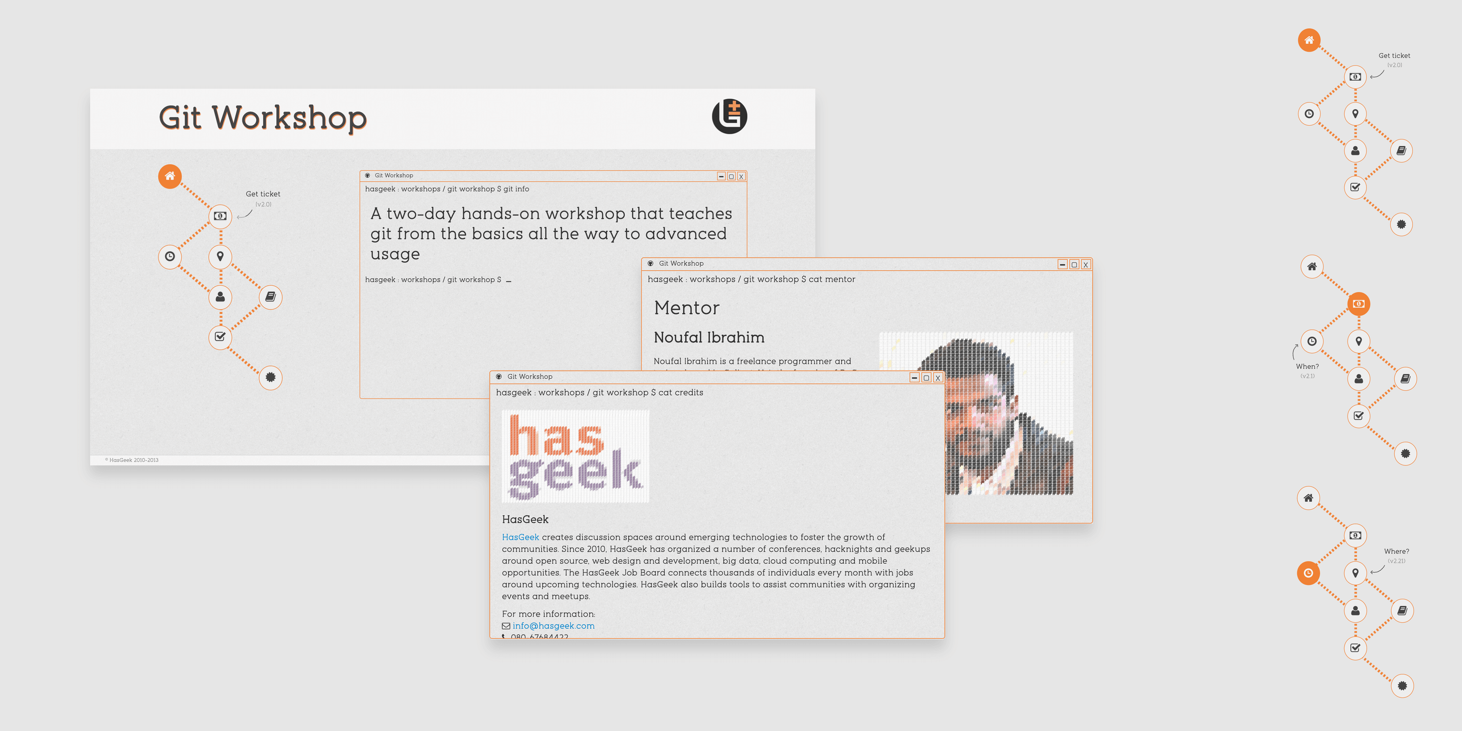 Website